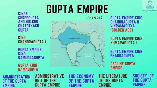 Gupta Empire