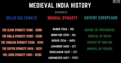 Medieval India