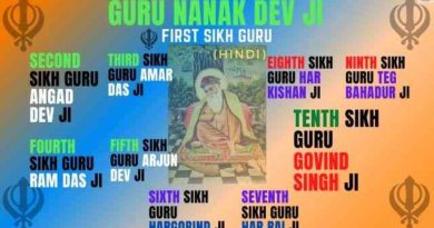 Guru Nanak Dev Ji