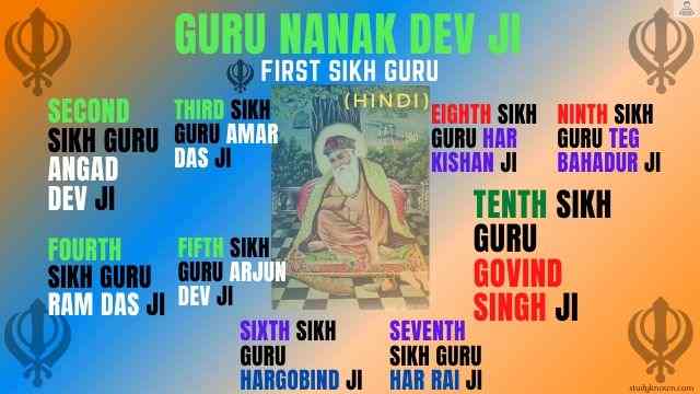 Guru Nanak Dev Ji