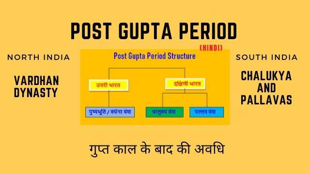 Post Gupta Geriod