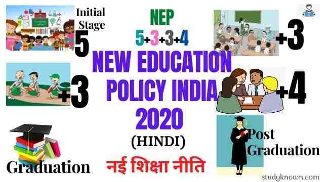 New Education Policy 2020