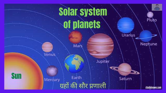 Solar system of planets