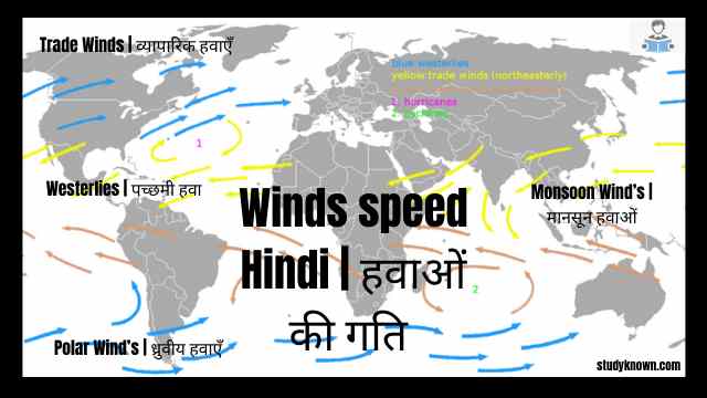 Winds speed Hindi